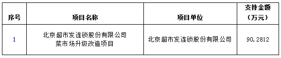 表.png